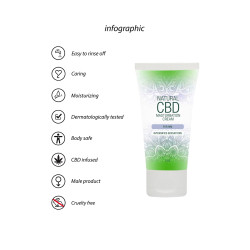 Crème de masturbation Homme Natural CBD  testée dermatologiquement pour effet apaisant