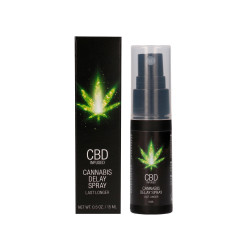 Spray retardant CBD Cannabis 15ml permet de retarder l’éjaculation et prolonger l’endurance masculine
